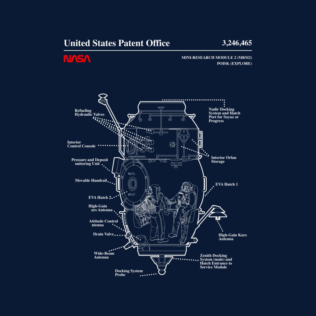 NASA Russian Mini Research Module 2 Blueprint Kids Sweatshirt-ALL + EVERY
