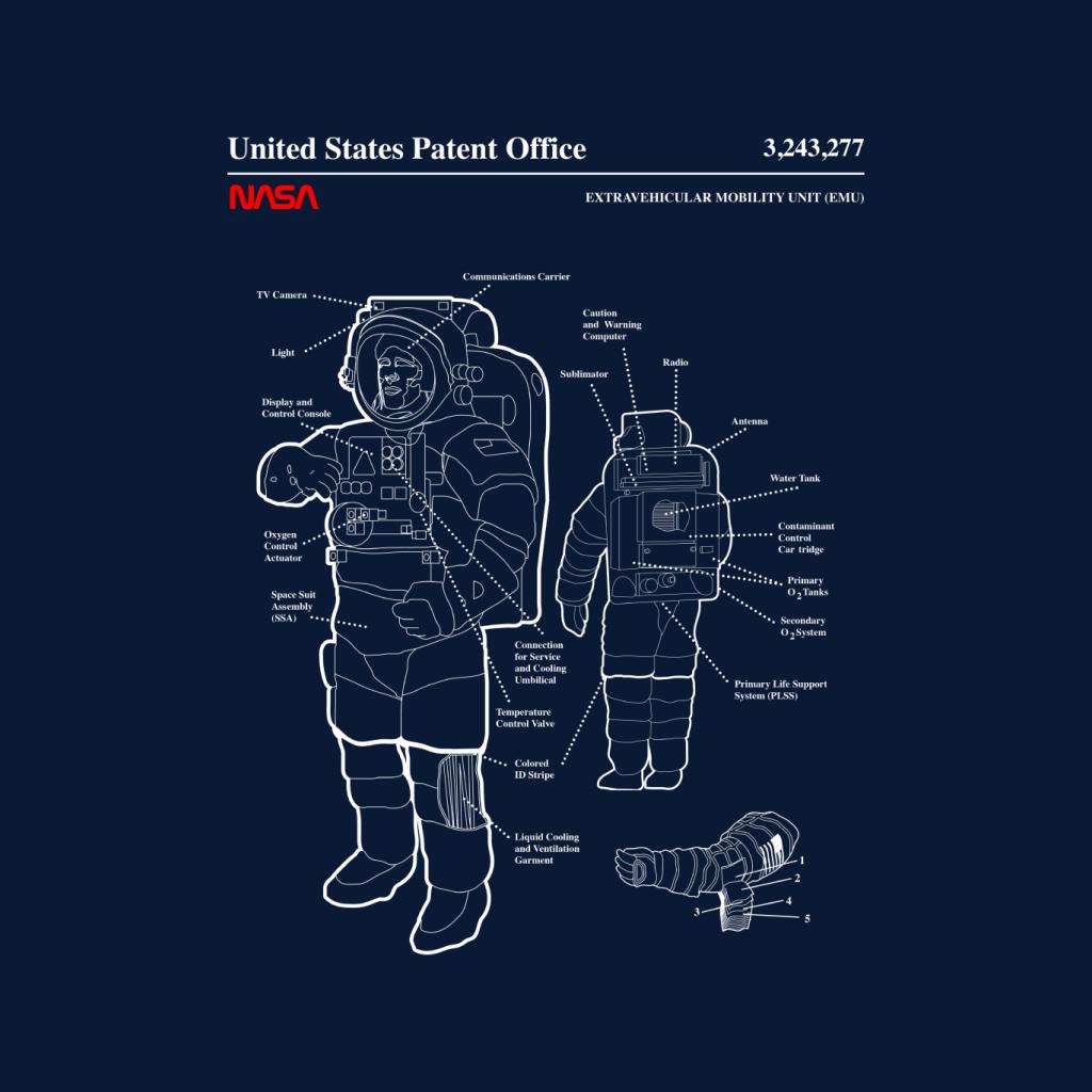 NASA EMU Spacesuit Blueprint Women's Sweatshirt-ALL + EVERY