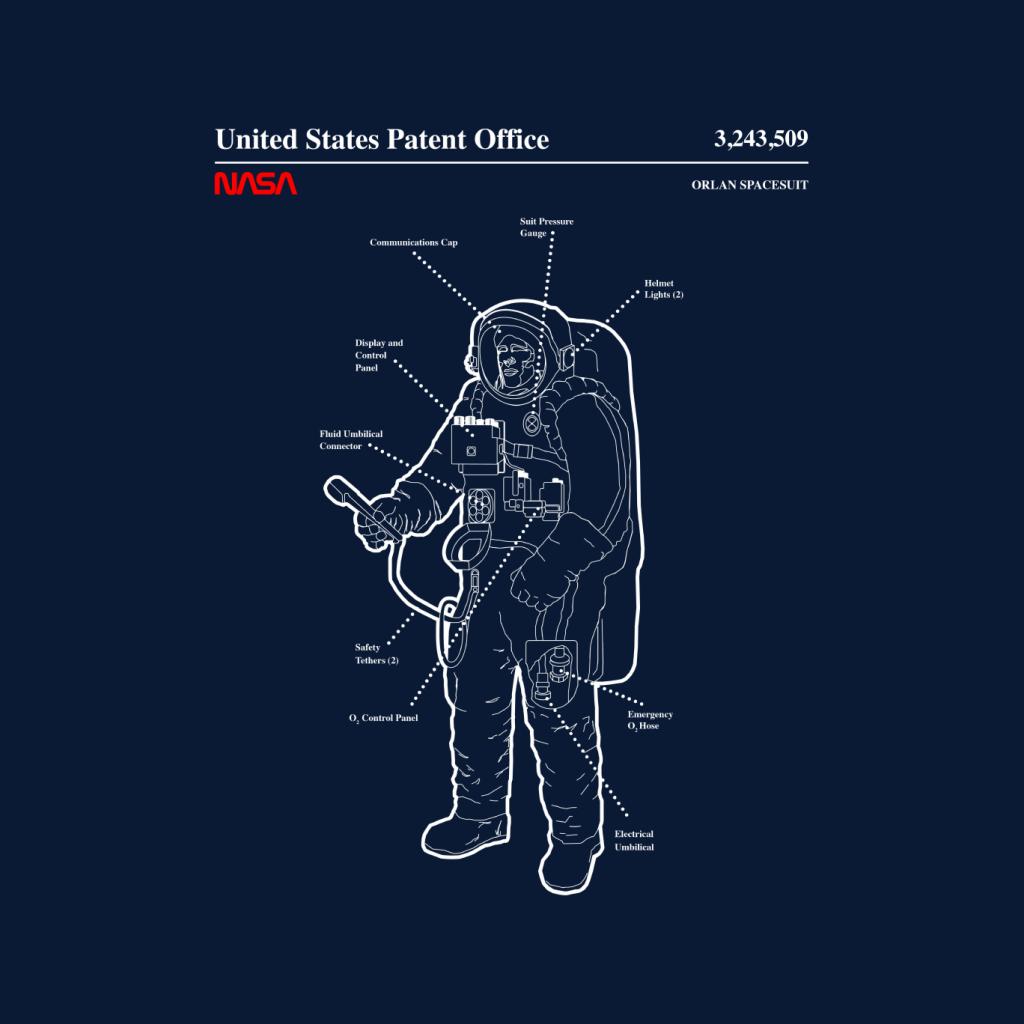 NASA Orlan Spacesuit Blueprint Men's Sweatshirt-ALL + EVERY