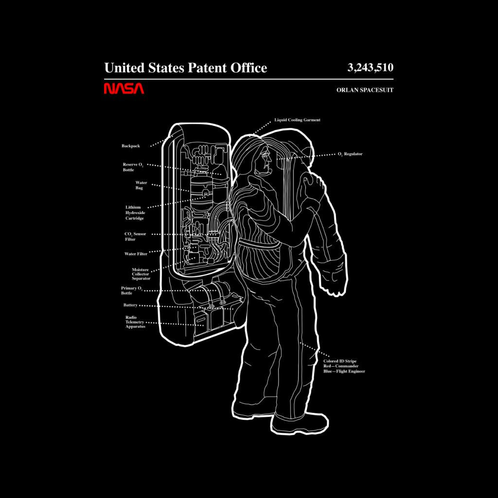 NASA Orlan Spacesuit Backpack Blueprint Kids Sweatshirt-ALL + EVERY