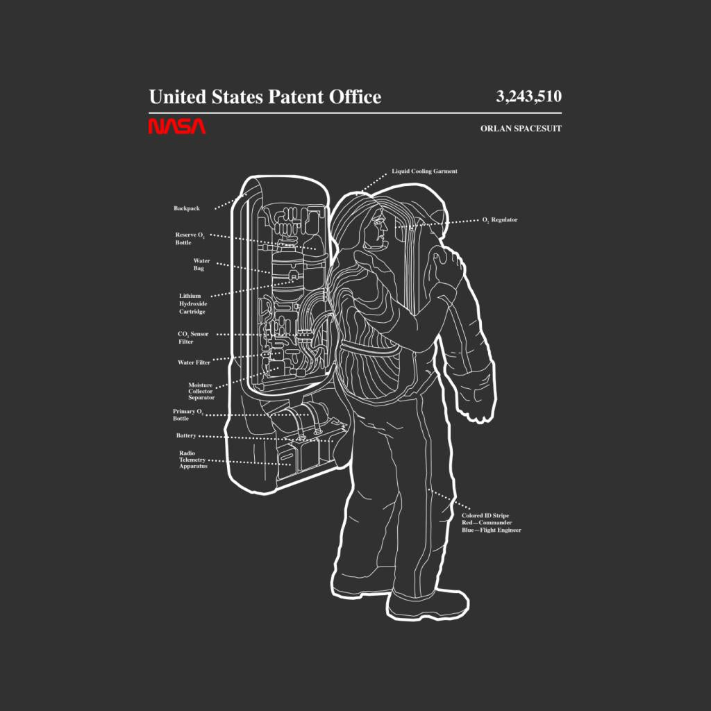 NASA Orlan Spacesuit Backpack Blueprint Kids Sweatshirt-ALL + EVERY