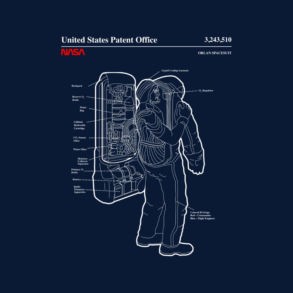 NASA Orlan Spacesuit Backpack Blueprint Kids Sweatshirt-ALL + EVERY