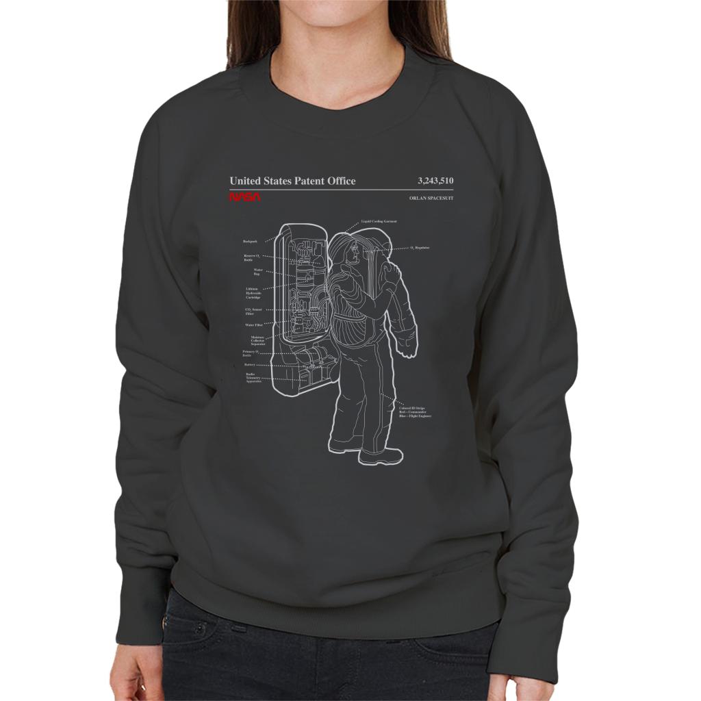 NASA Orlan Spacesuit Backpack Blueprint Women's Sweatshirt-ALL + EVERY