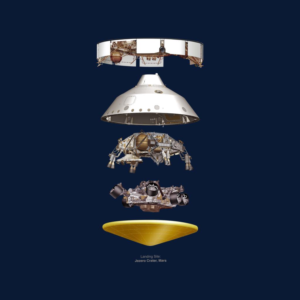 NASA Landing Site Jezero Crater Kid's Sweatshirt-ALL + EVERY