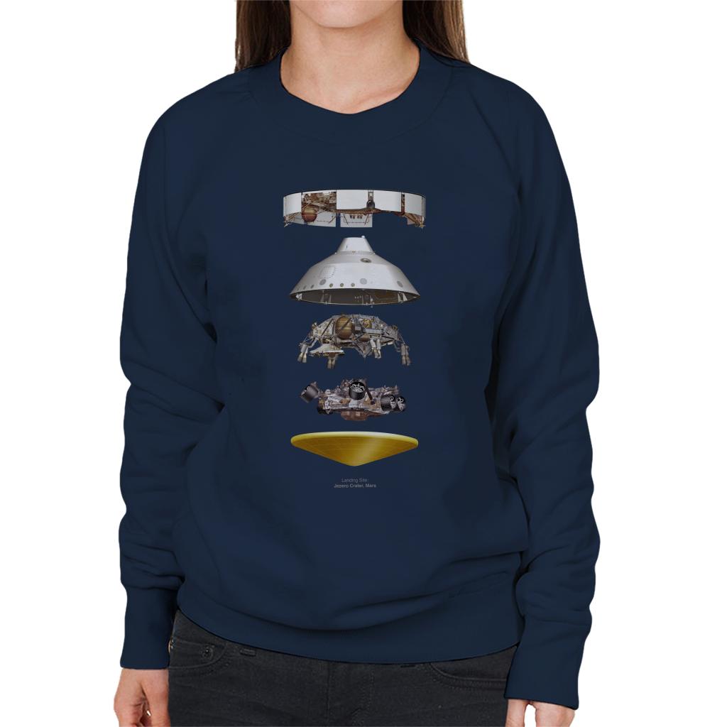 NASA Landing Site Jezero Crater Women's Sweatshirt-ALL + EVERY