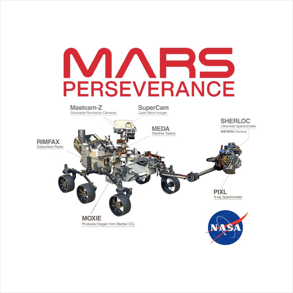 NASA Mars Perseverance Labelled Kid's Hooded Sweatshirt-ALL + EVERY