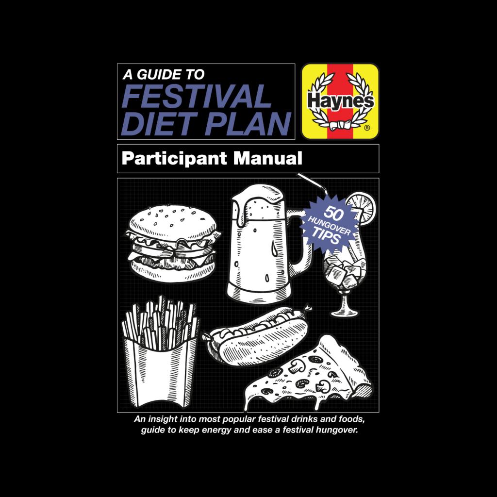 Haynes Festival Diet Plan Manual Men's T-Shirt-ALL + EVERY